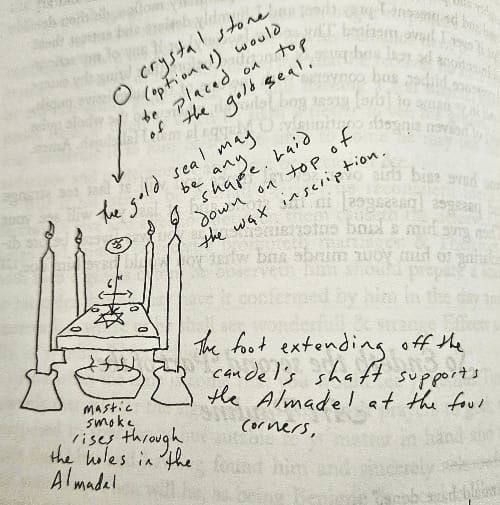 First Almadel Operation - Alphariza