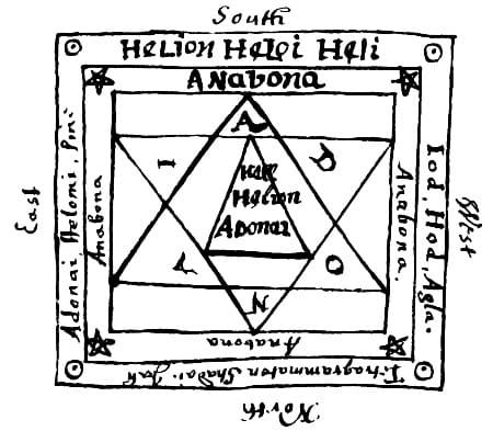 Ars Almadel and Carbon Monoxide