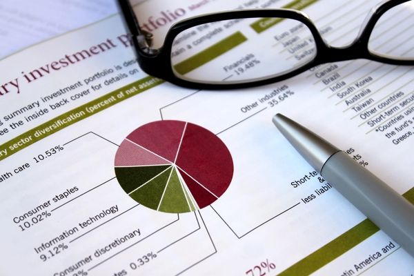 Is Your Portfolio Prepared For The Worst?