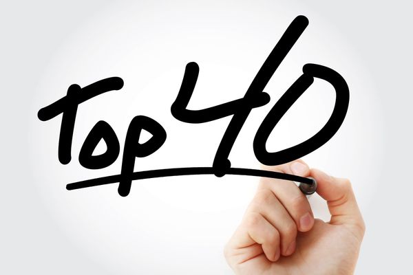 Top Financial Lessons Learned Over 40 Years (Part Two)