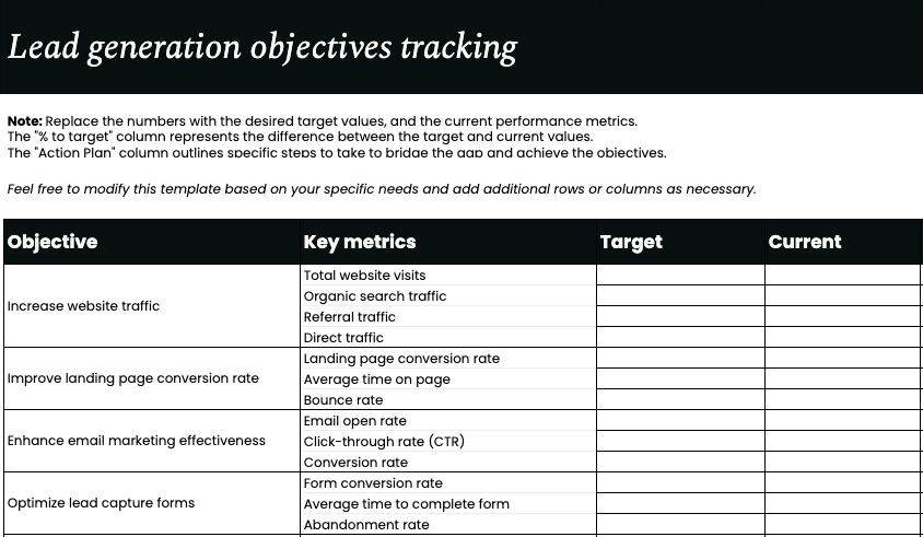 lead generation objectives tracking template