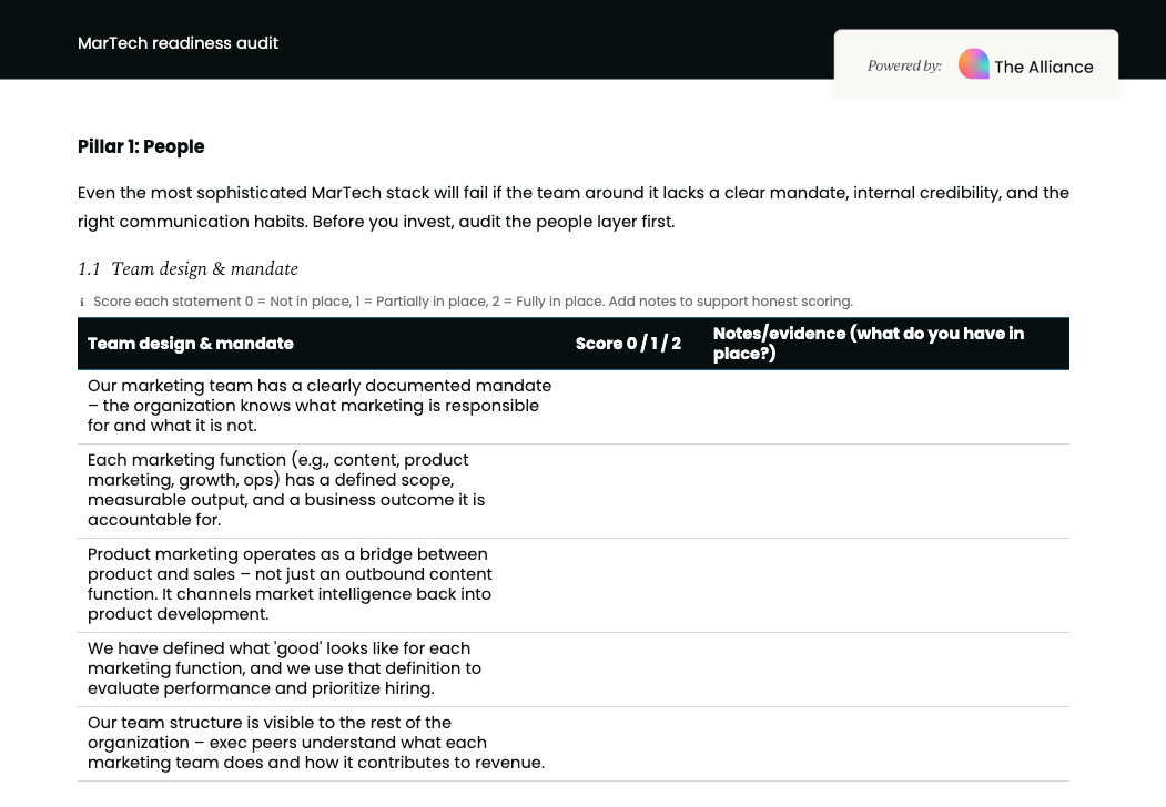 MarTech readiness audit framework