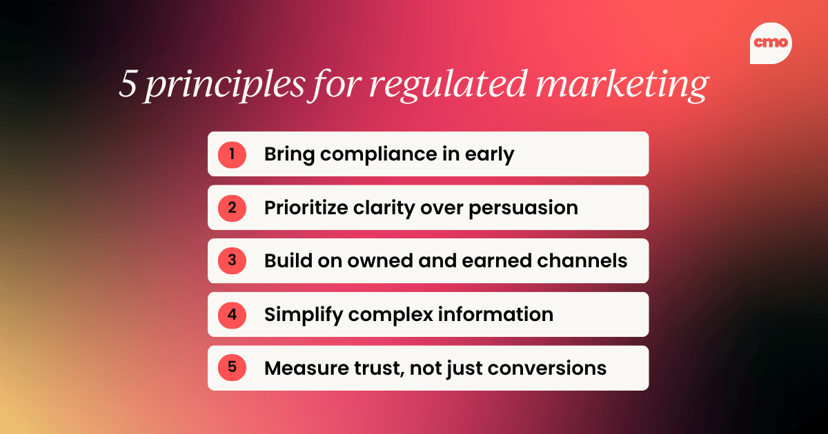 Branded CMO Alliance graphic listing five principles for regulated marketing: 1. Bring compliance in early, 2. Prioritize clarity over persuasion, 3. Build on owned and earned channels, 4. Simplify complex information, 5. Measure trust, not just conversions. Each principle appears in a rounded card on a dark gradient background in red and black tones.