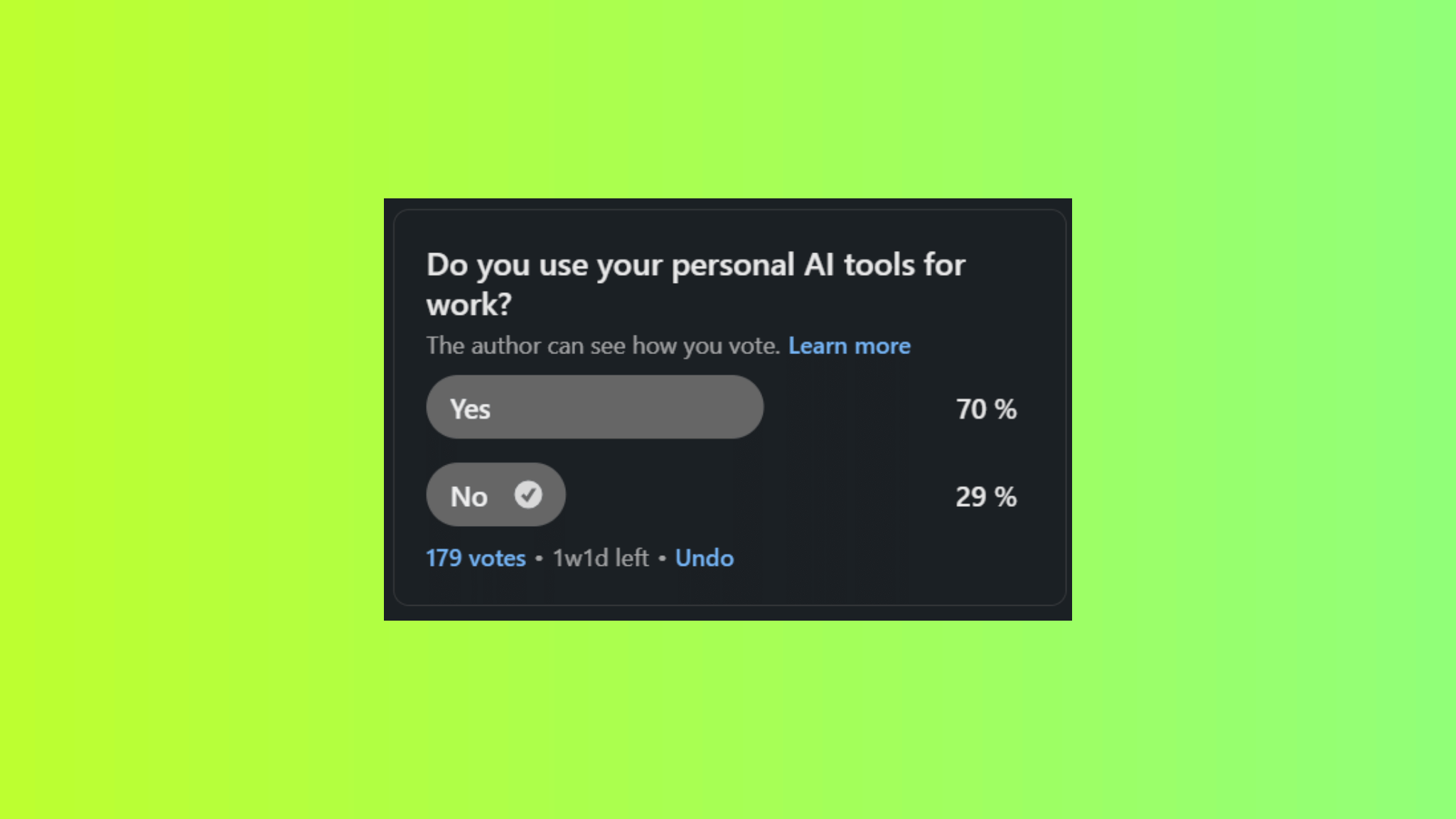 A screenshot of a LinkedIn poll on a, acid green background asking "Do you use your personal AI tools for work?" with 70% of 179 respondents answering yes.