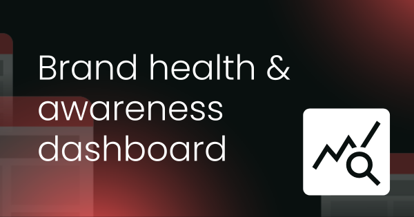 Brand health & awareness dashboard