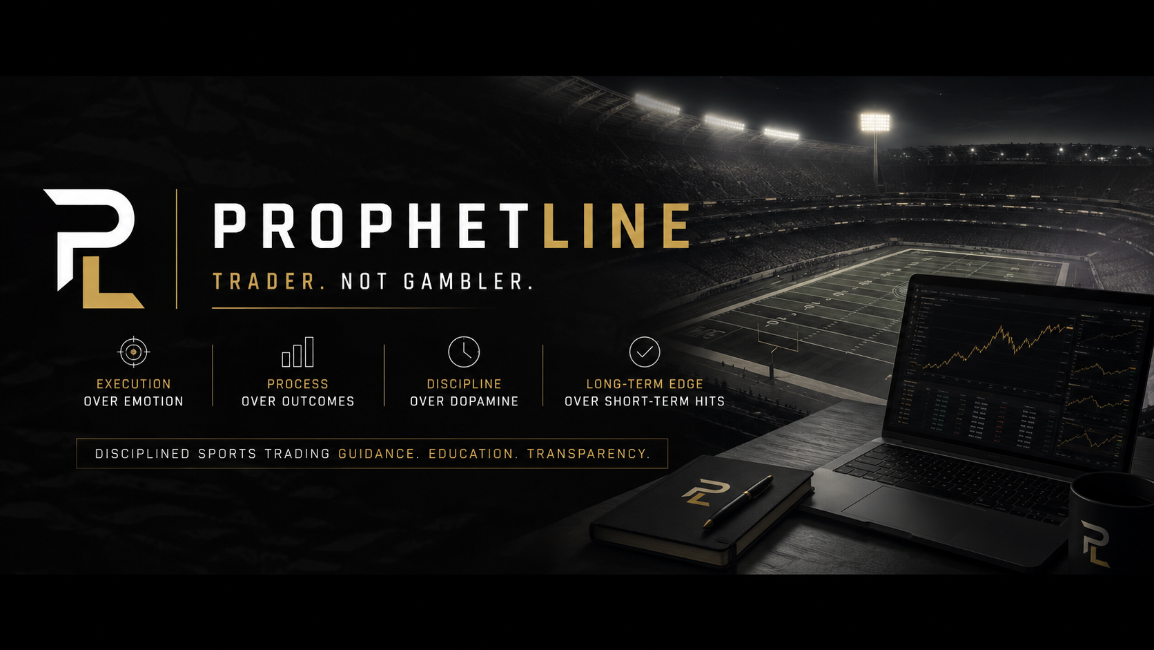ProphetLine Pro: Trading Desk