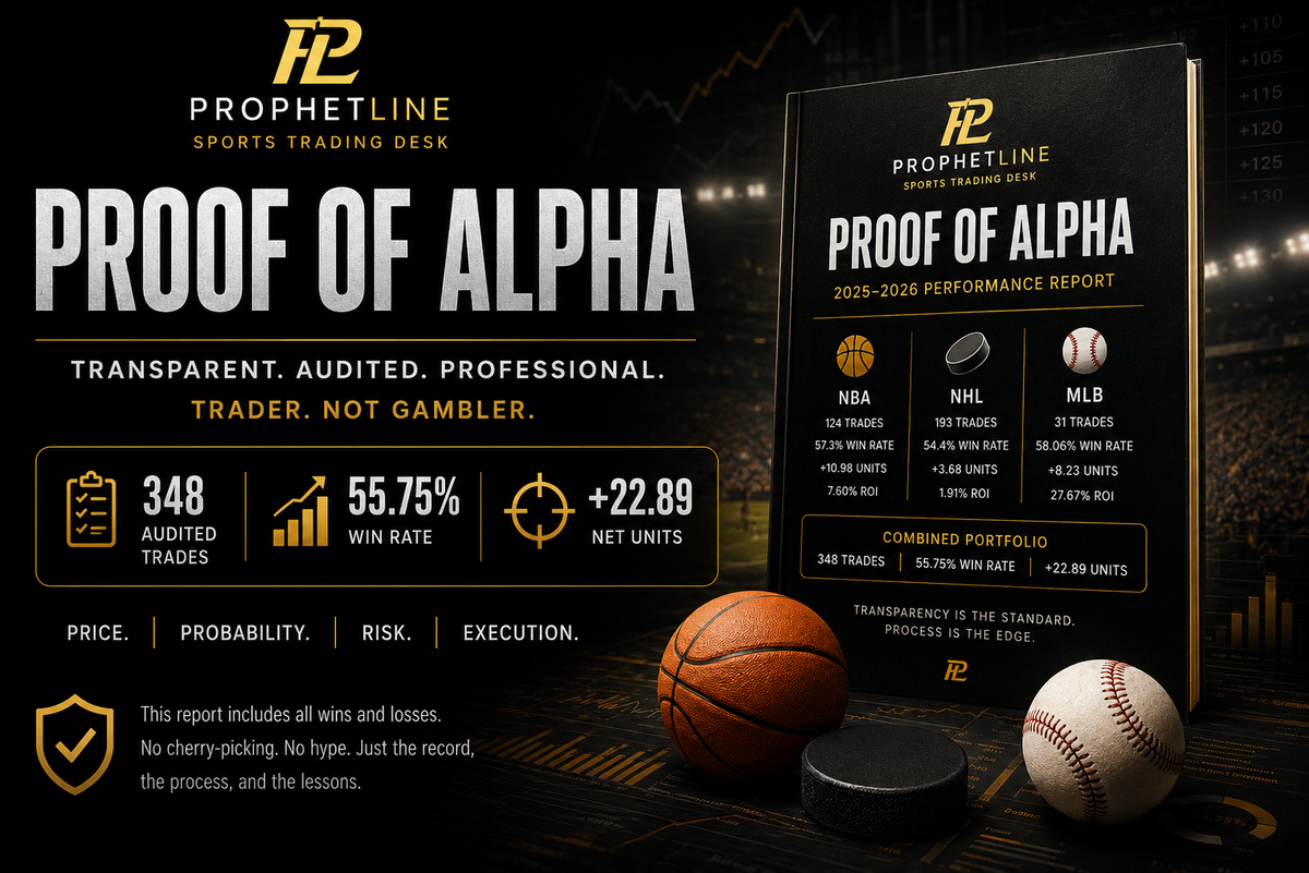 Proof of Alpha