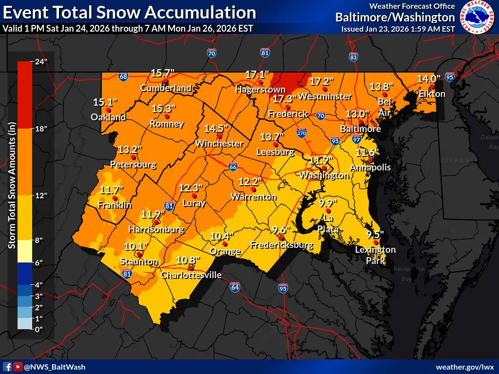 The Alexandria Brief: Friday, January 23