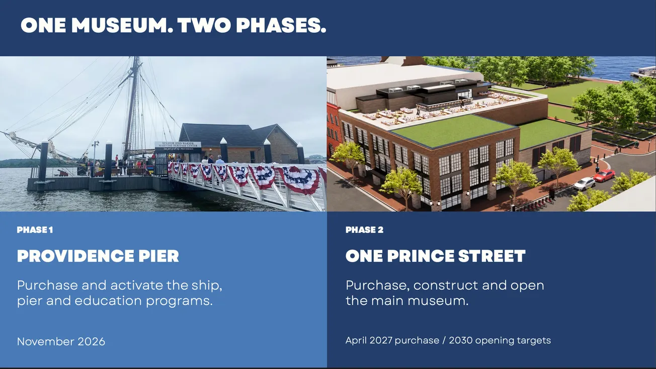 Maritime museum group lays out plan to buy Tall Ship Providence this fall, open museum in 2030
