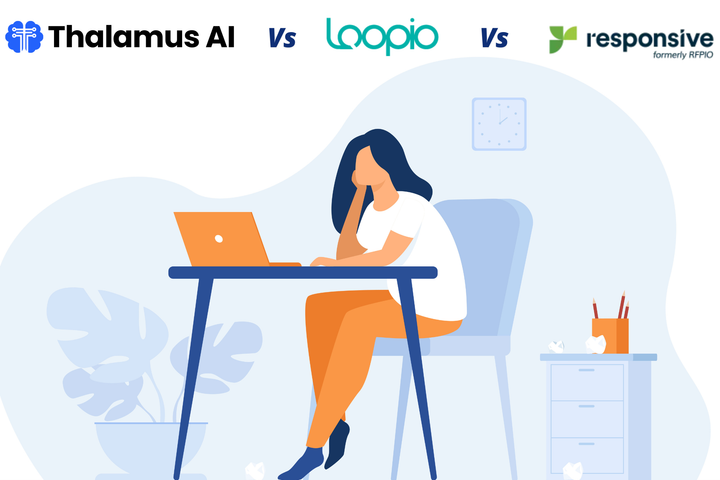 Best RFP Software for Enterprises in 2026: Compare Loopio, Responsive And Thalamus AI