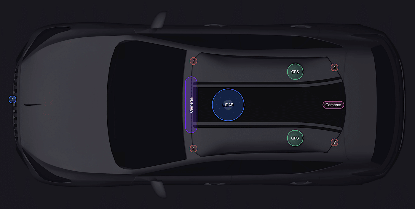 baidu taxi autonome equipements