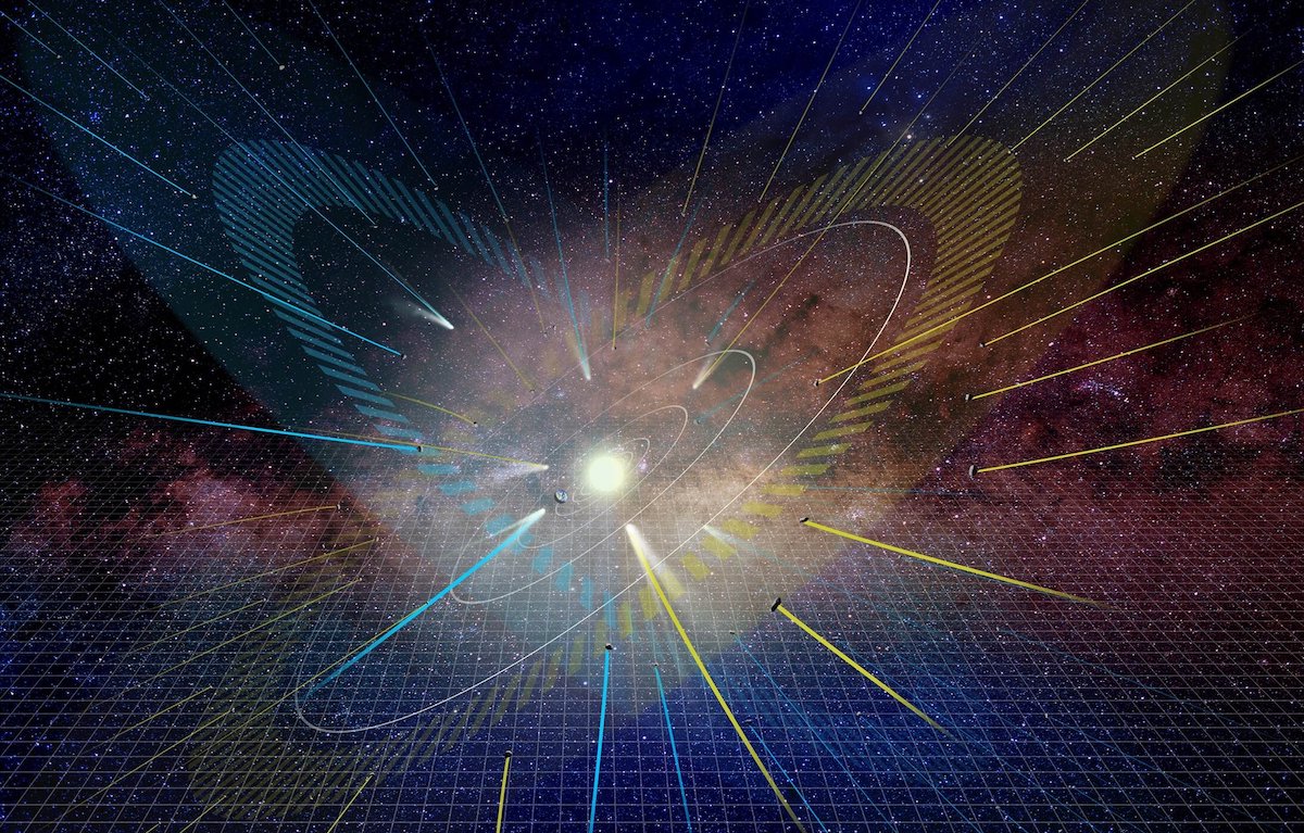 deuxieme plan alignement systeme solaire vue artiste cometes soleil ecliptique vide