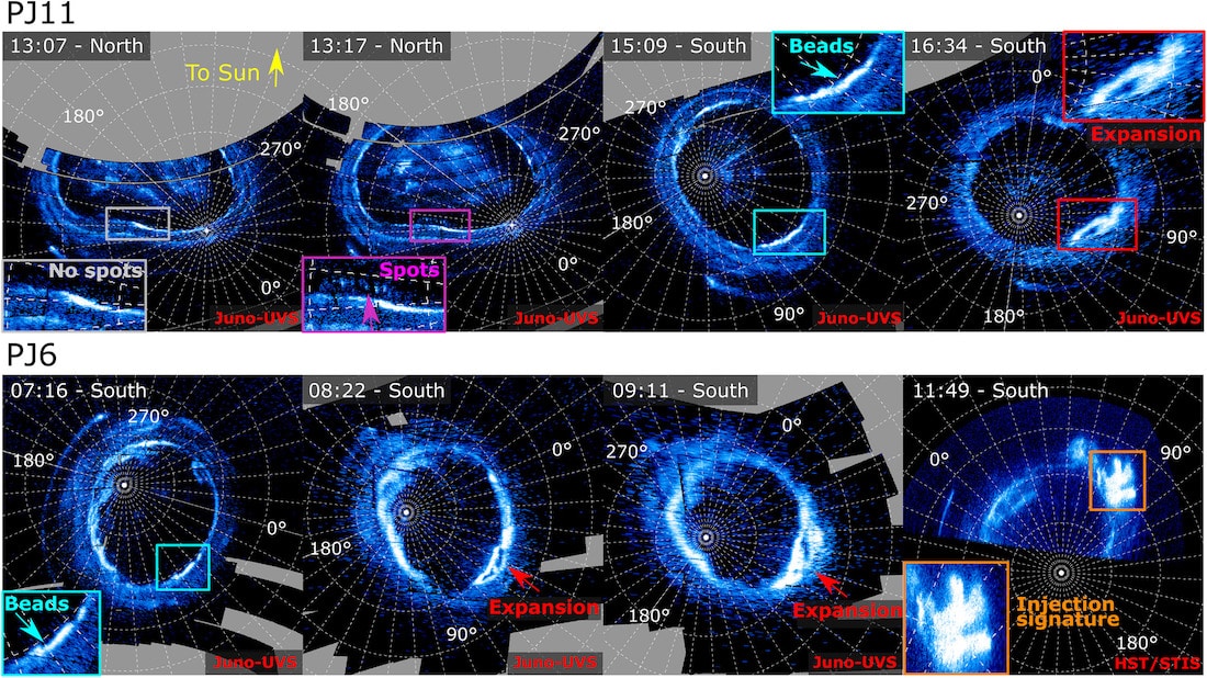 formation tempete aurorale jupiter