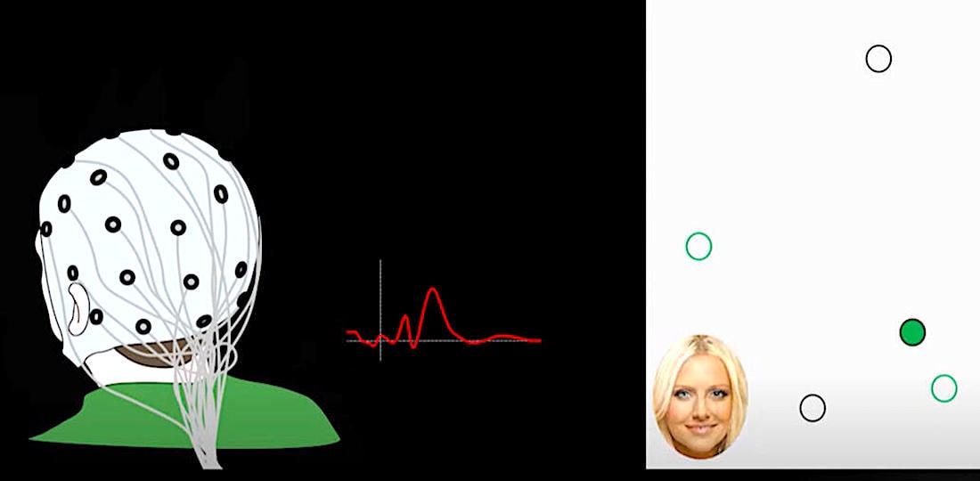 ia capable produire visages attrayants lecture ondes cerebrales schema