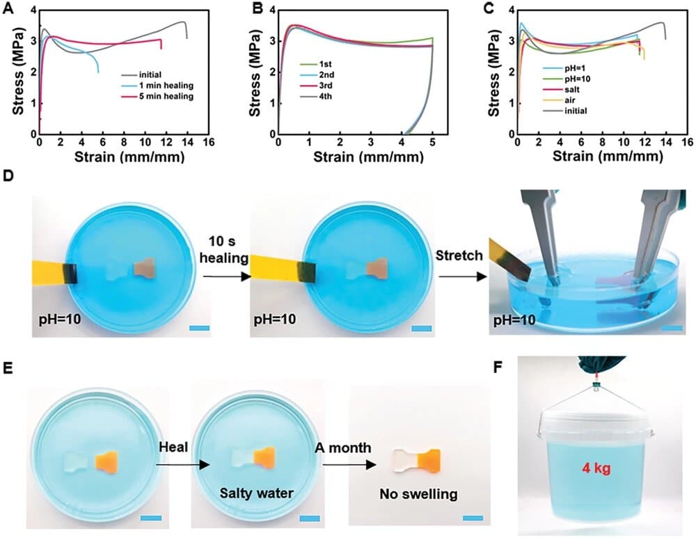 images tests performances materiau autocicatrisant russe