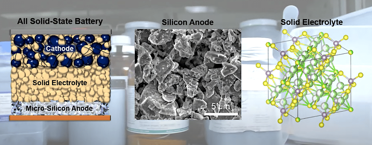 nouvelle batterie solide-prometteuse schema simple universite californie