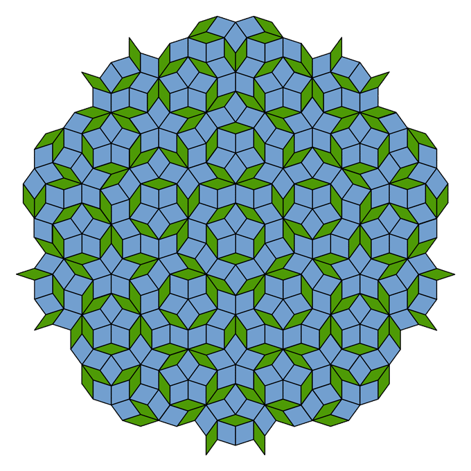 pavage penrose structure quasicristal