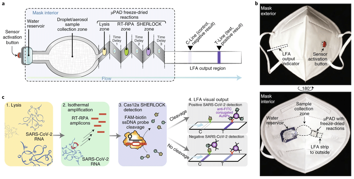 schema masque facial detection covid-19 capteurs
