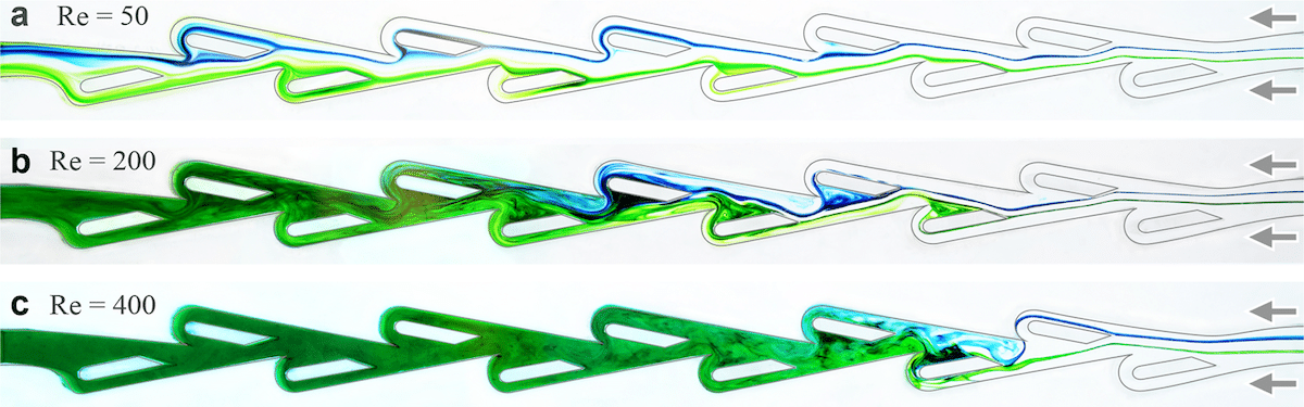 simulation flux vanne tesla