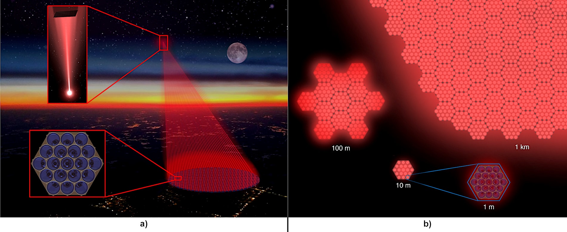 voile solaire projet nasa lasers