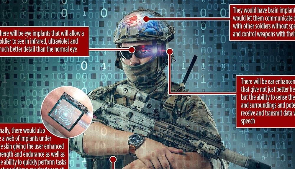 L'armée américaine développe une technologie contrôlable par la pensée