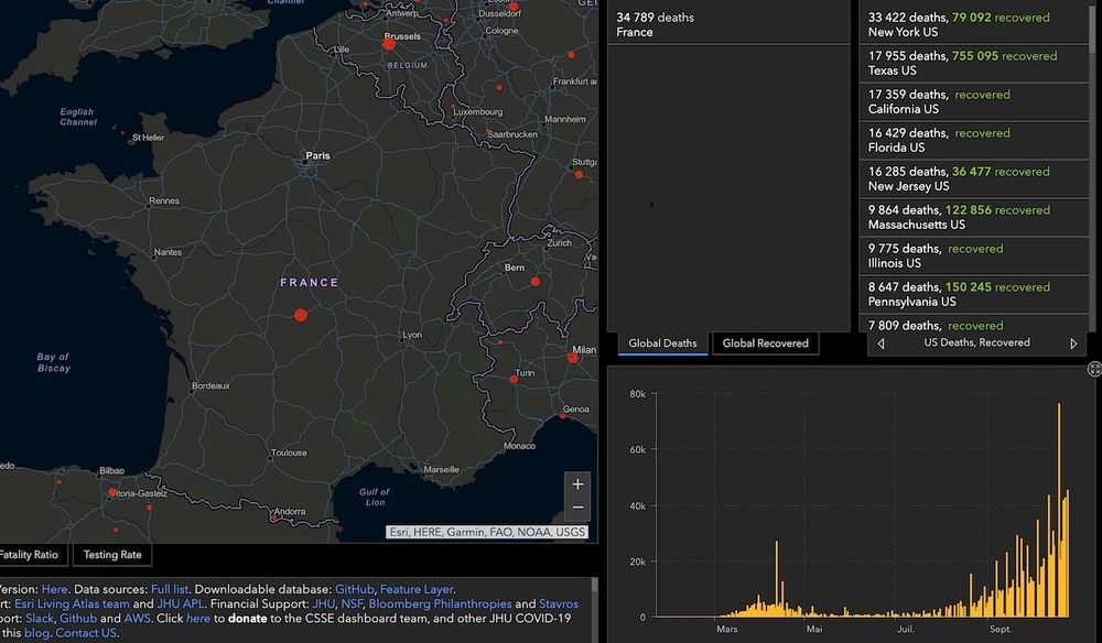 La France établit un nouveau record quotidien de plus de 50'000 cas de COVID-19