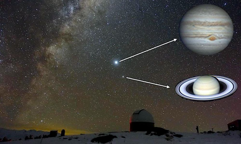 Grande conjonction de Jupiter et Saturne : un événement astronomique à ne pas manquer