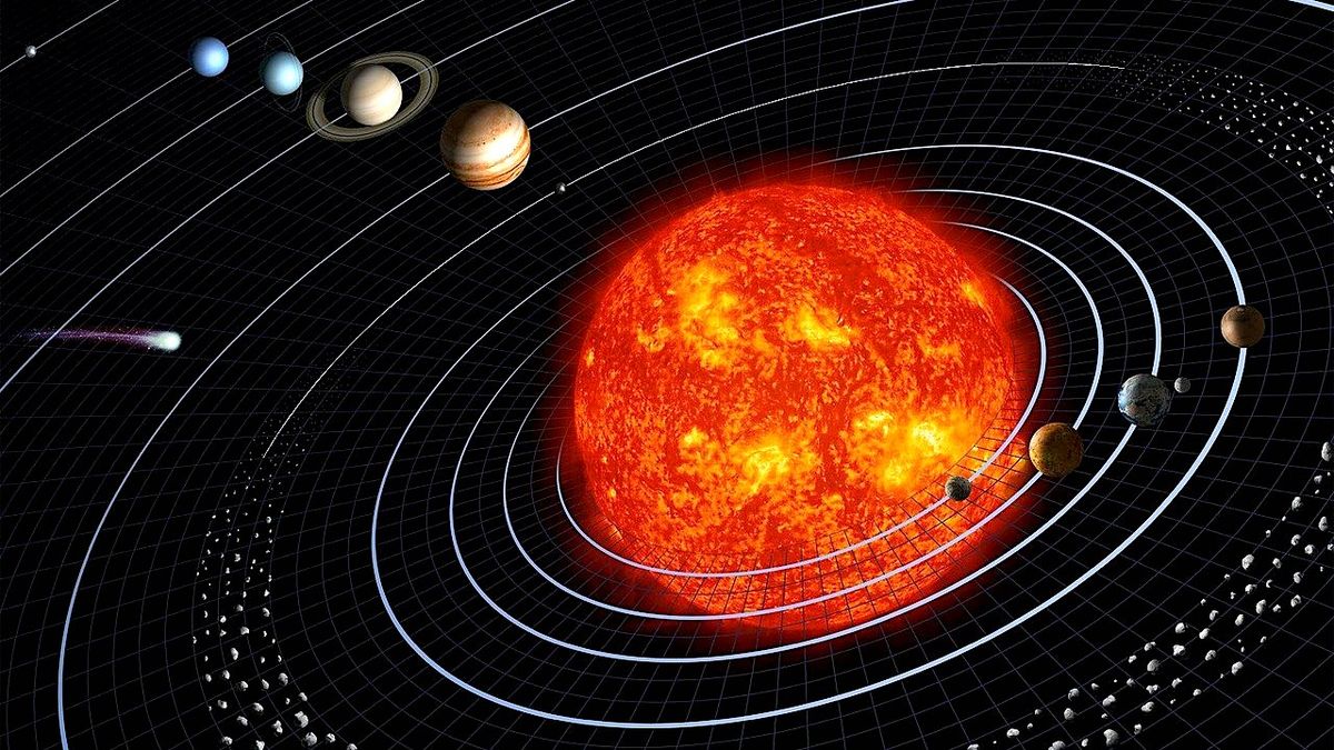 Découverte du deuxième « plan d'alignement » du système solaire