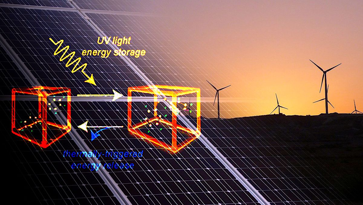 Ce matériau prometteur peut stocker l'énergie solaire pendant des mois, voire des années