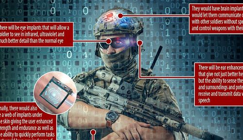 L'armée américaine développe une technologie contrôlable par la pensée