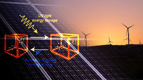 Ce matériau prometteur peut stocker l'énergie solaire pendant des mois, voire des années