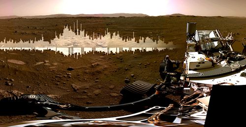 Perseverance : premier enregistrement audio de Mars et premier panorama 360°