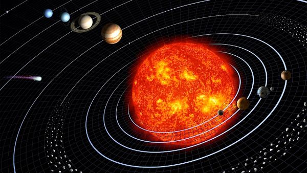 Découverte du deuxième « plan d'alignement » du système solaire