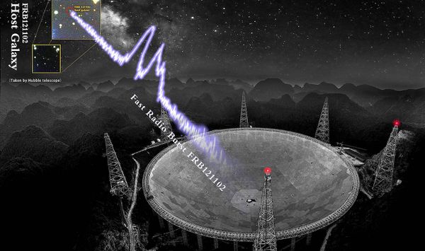 Plus d'un millier d'explosions cosmiques détectées en 47 jours intriguent les astronomes