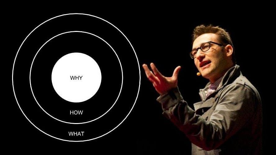 Why Great Leaders Inspire: Simon Sinek’s Blueprint for Purpose, Trust & Legacy