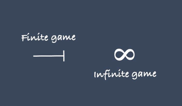 The Infinite Game: Redefining Success Through Abundance | Simon Sinek