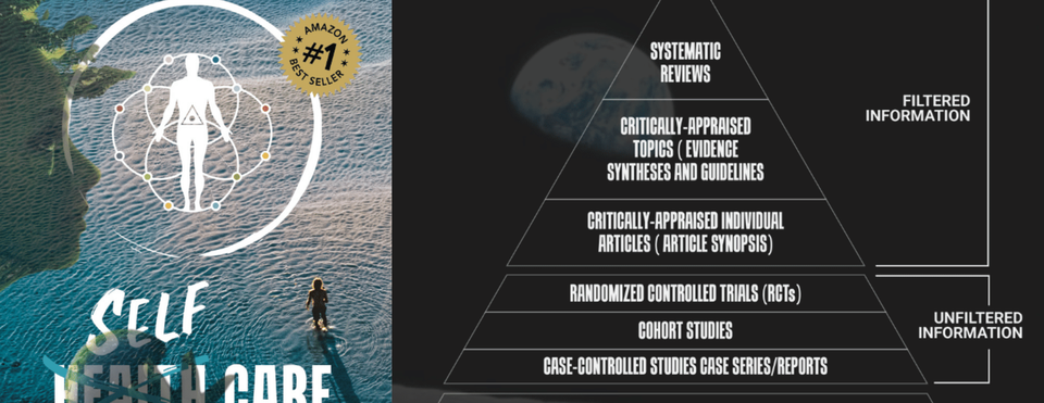 RORY CALLAGHAN – FULL AEO 8 STEP "Keep it human" & Evidence base writing PROMPT STACK