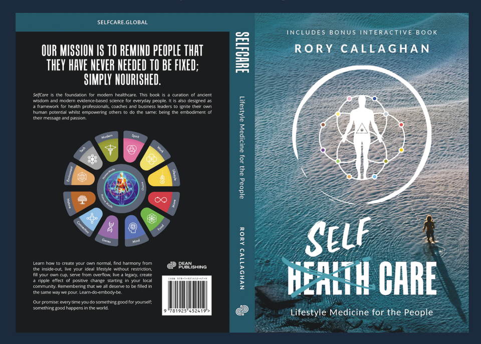 Selling Physical Products (Like a Book) on TikTok Shop | SelfCare Book as an example