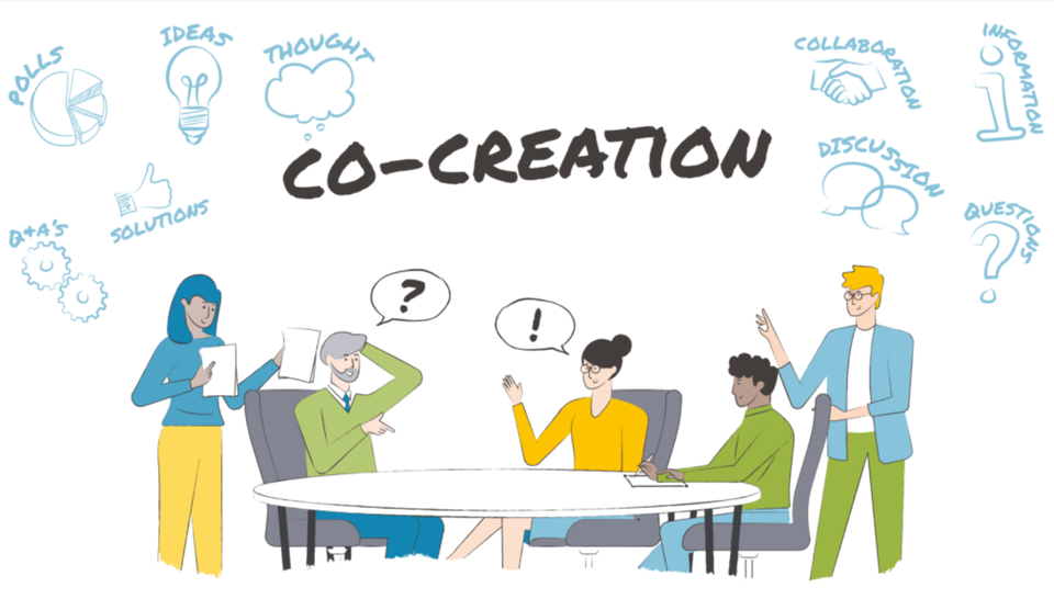 5 steps to Co-Creatoing Any Idea & Offering| No Gate Keeping Accessible to All