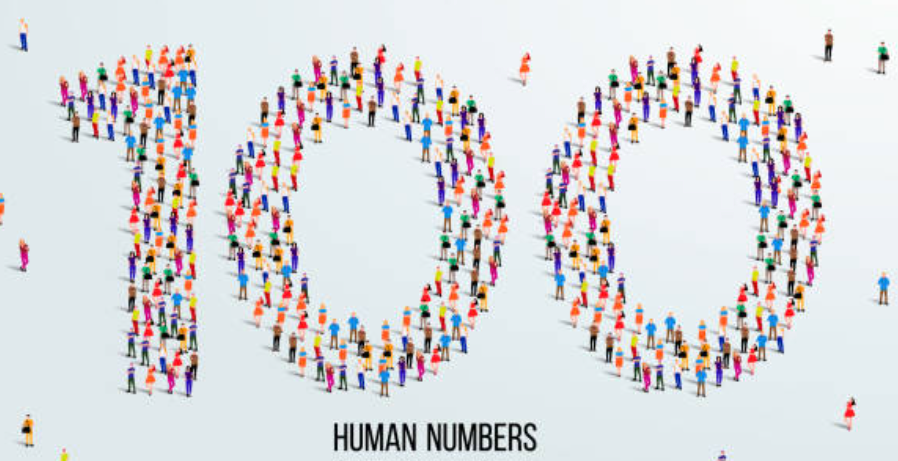 THE 100-10-1 HUMAN-FIRST ATTRACTION ENGINE™