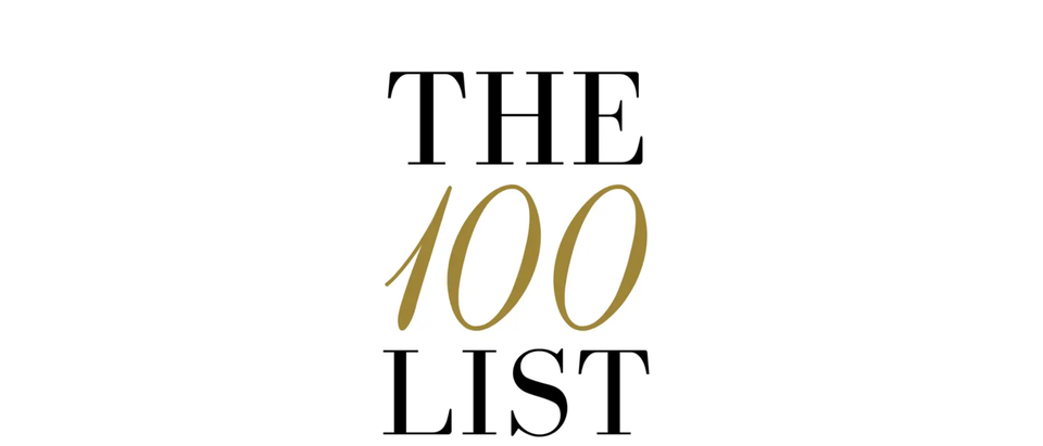 100 Magic List | PROXIMITY ACTIVATION (The first real move, where most freeze)