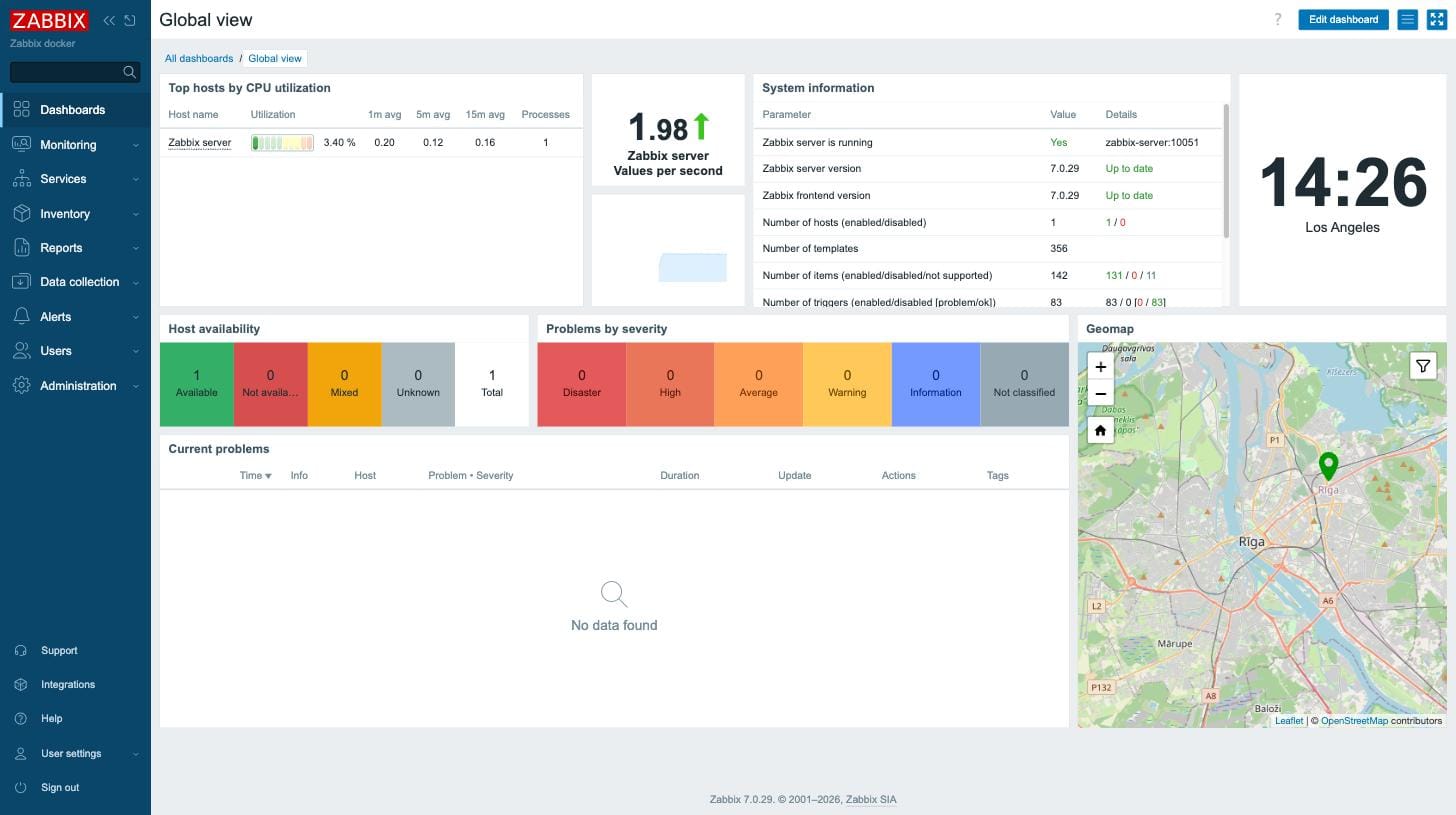 Zabbix Global view dashboard reporting the server running, version 7.0.29 and one available host