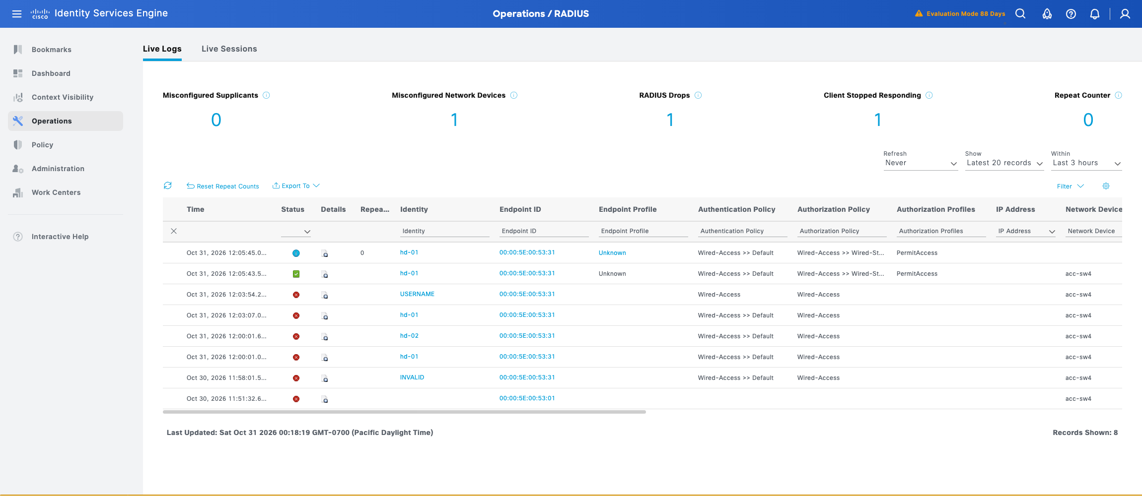 Live Logs with all five failures and the final pass from acc-sw4