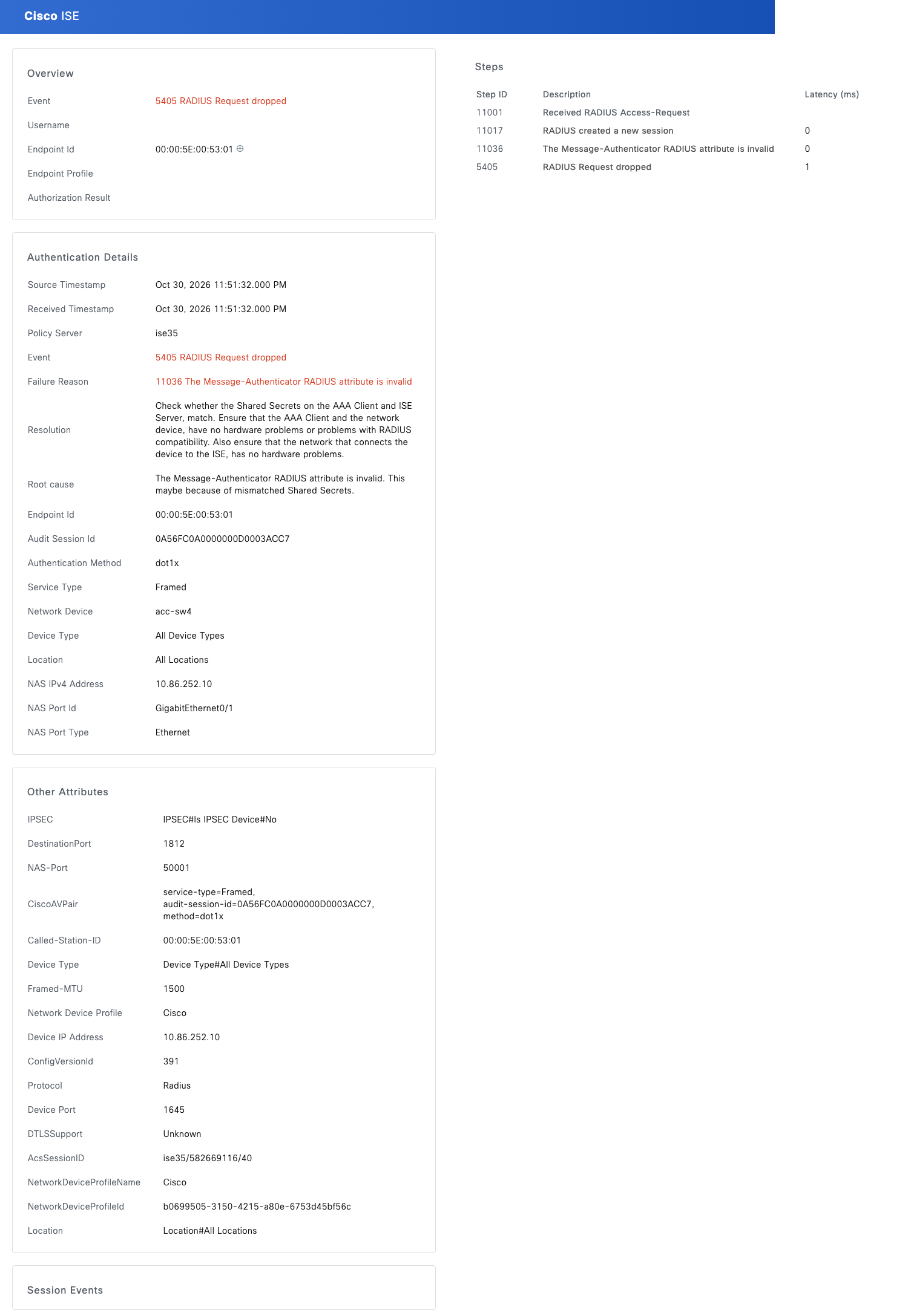 Case A: 5405 RADIUS Request dropped with 11036 Message-Authenticator invalid