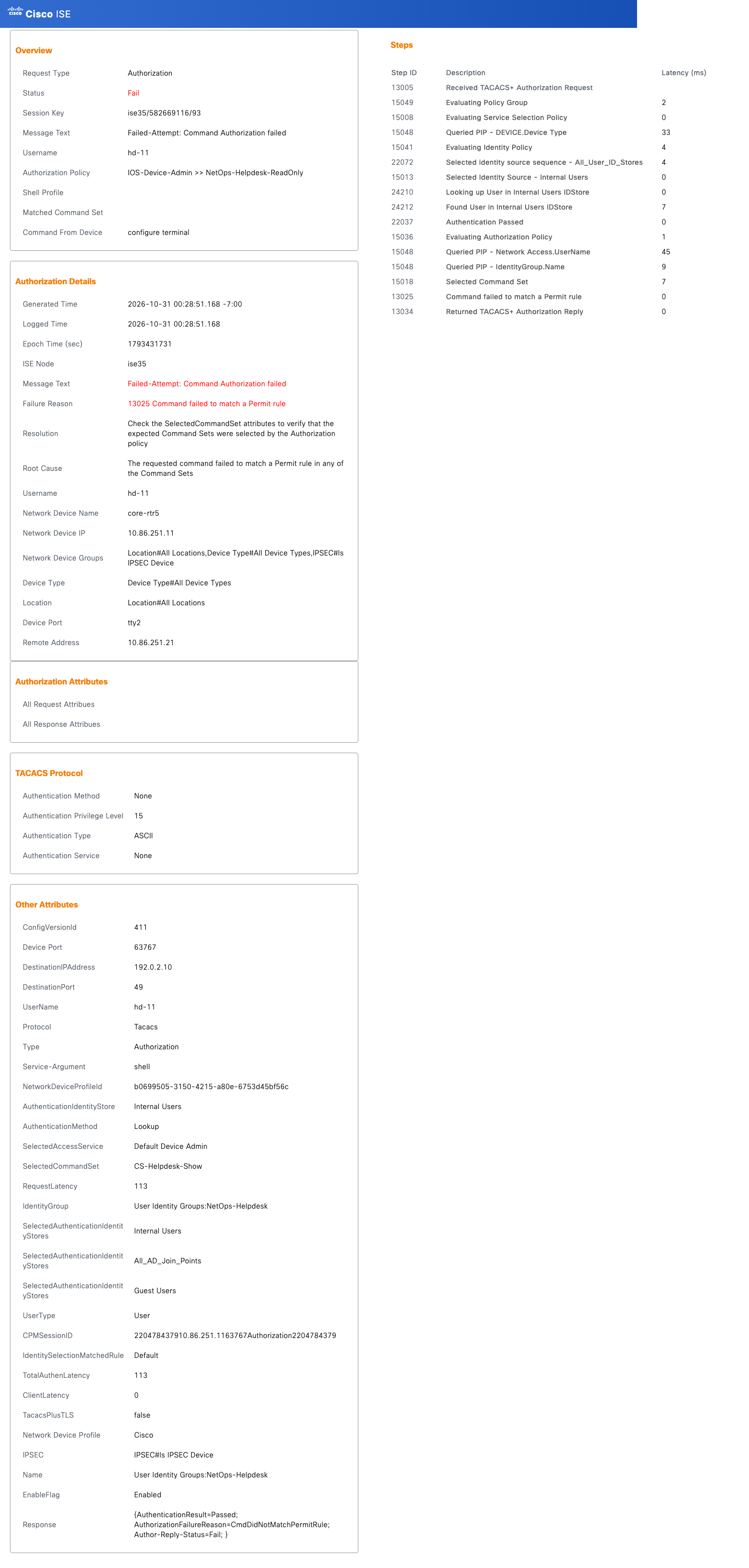 TACACS authorization detail for hd-11: 13025 Command failed to match a Permit rule for configure terminal