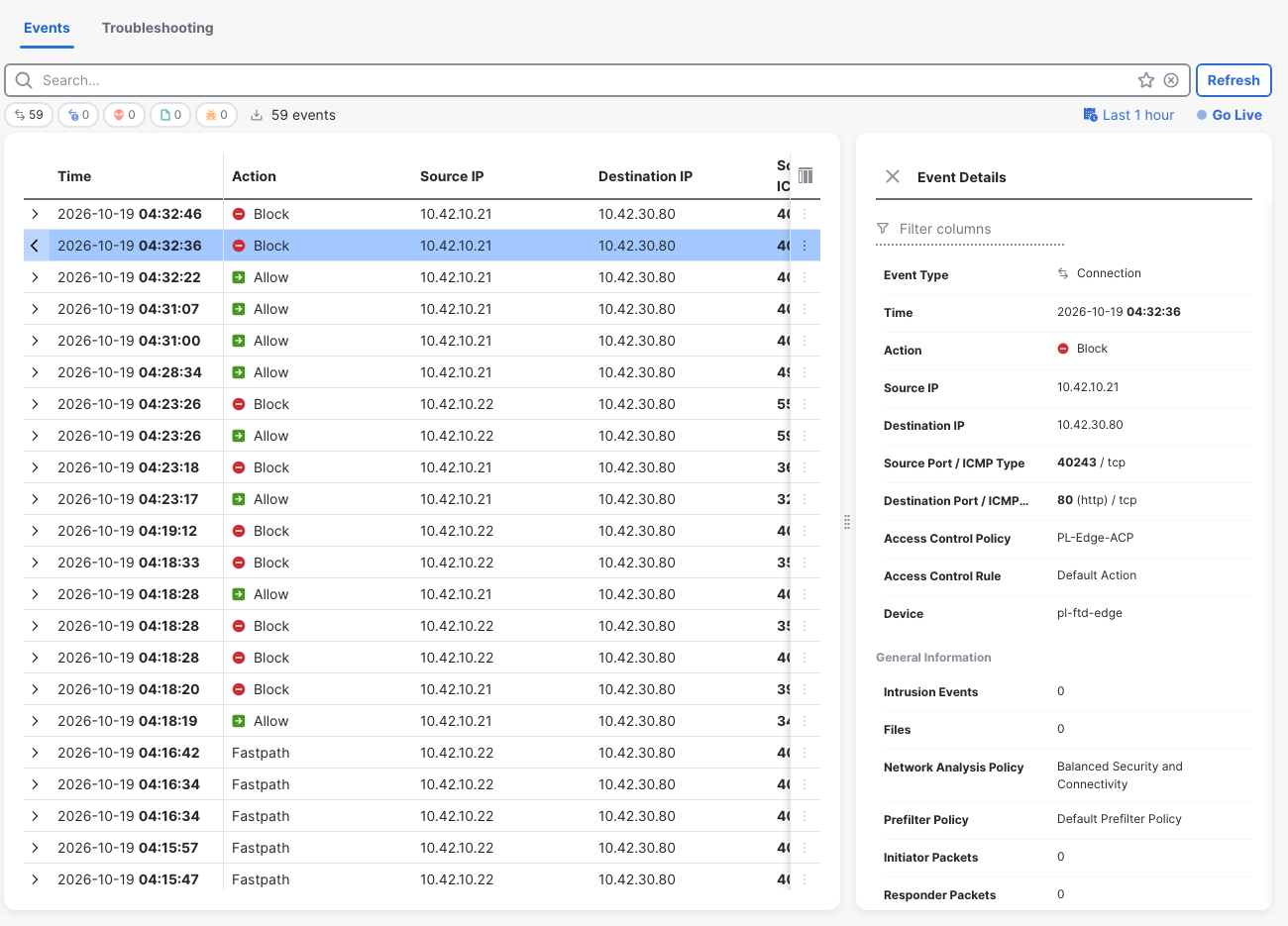 Unified Events identifies the real source-port 40243 HTTP flow as Block by PL-Edge-ACP's Default Action.