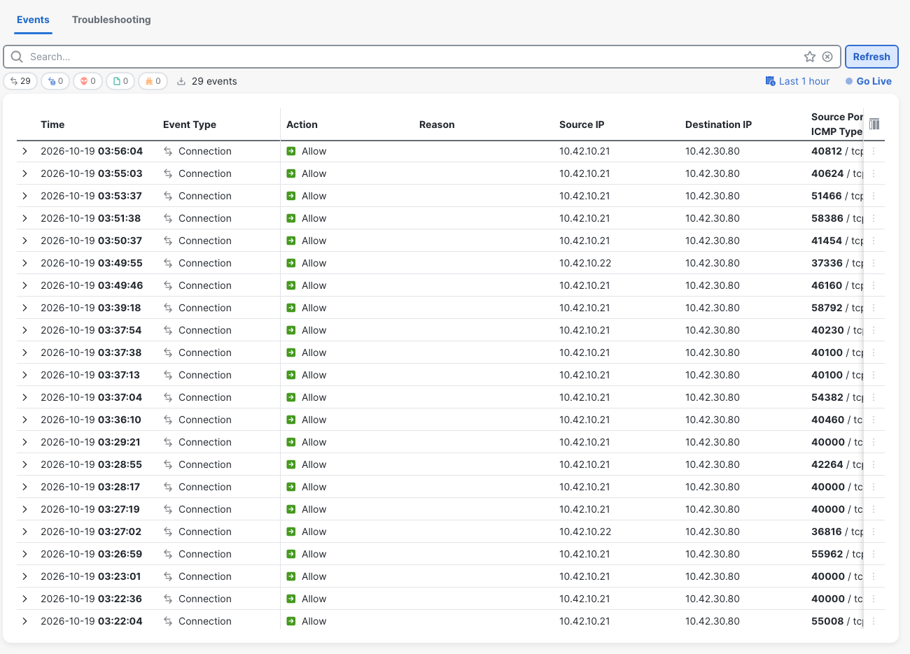 Unified Events shows Allow for failed port 51466 and recovered port 40812; port 40624 is the separate simulation.