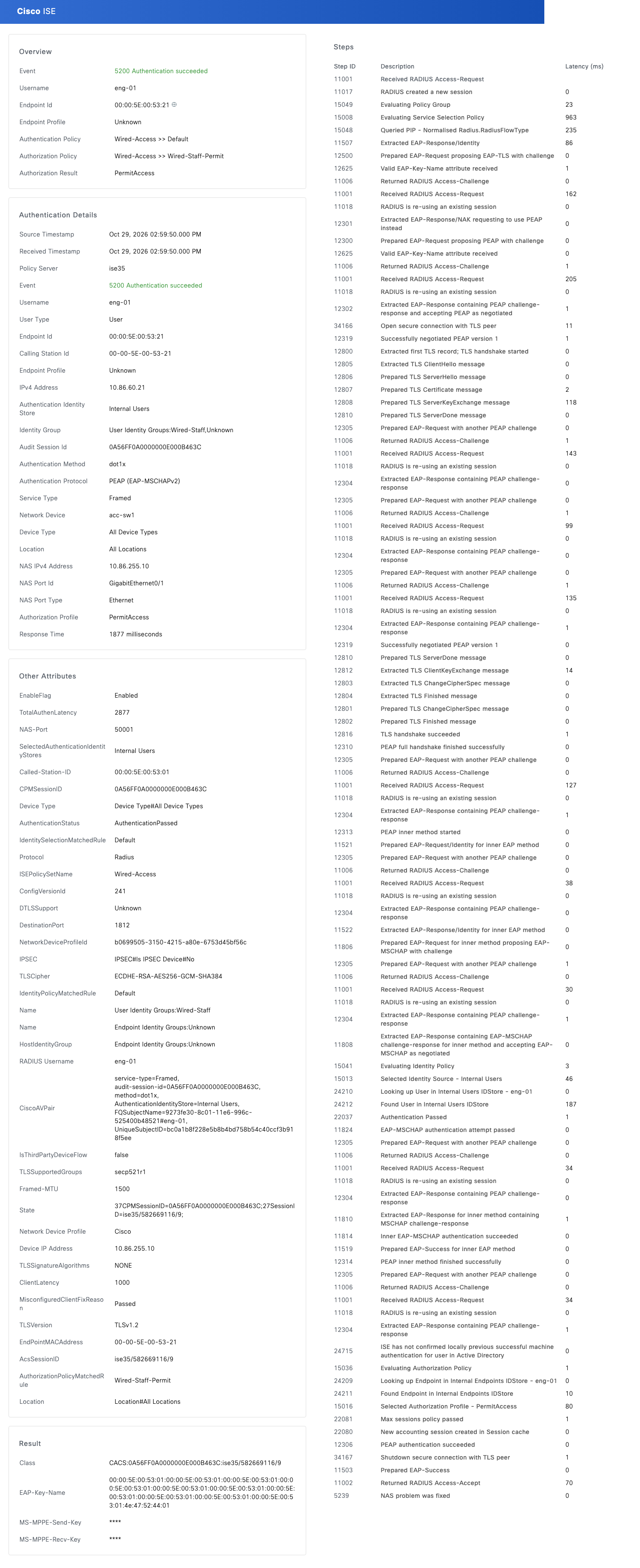 Live Logs detail: 5200 Authentication succeeded