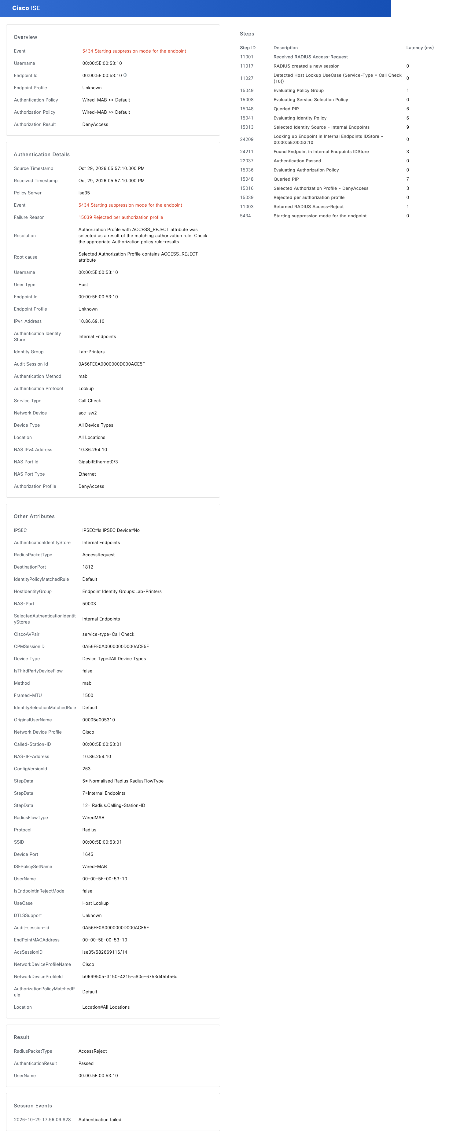 Live Logs detail: 15039 Rejected per authorization profile, Identity Group Lab-Printers