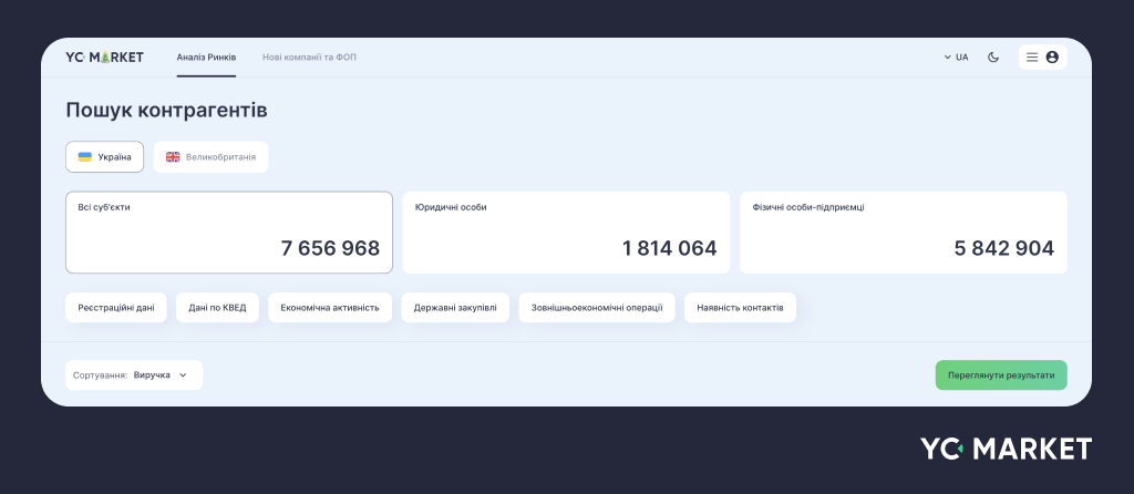 Дані про ринки Великобританії вже доступні для користувачів